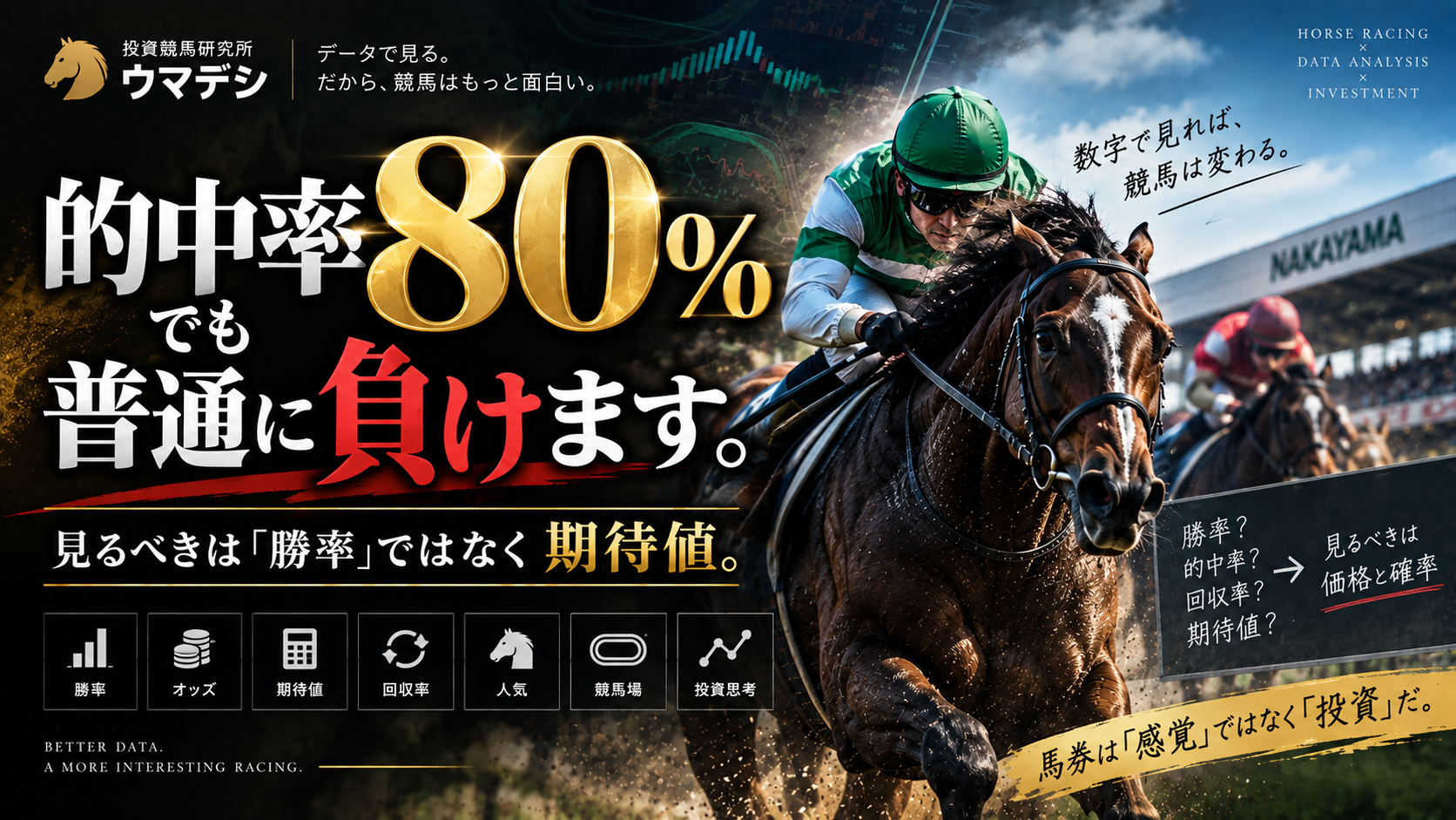 競馬で的中率より期待値と回収率が重要な理由