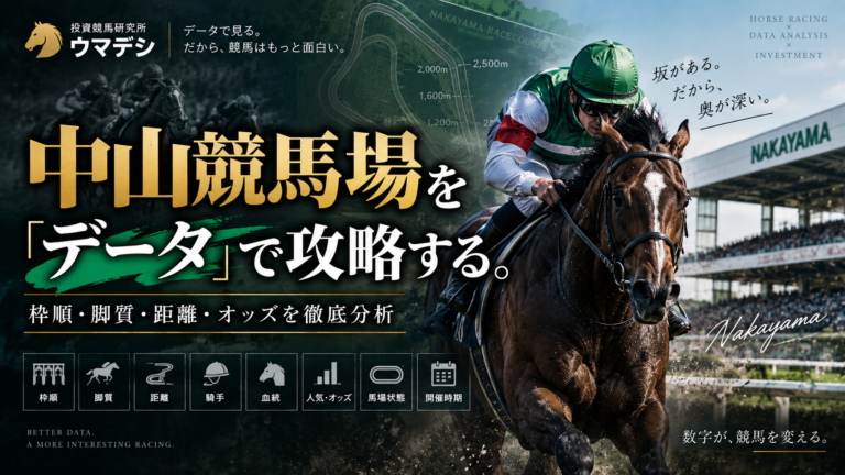 中山競馬場の攻略法を枠順・脚質・距離・オッズのデータで分析
