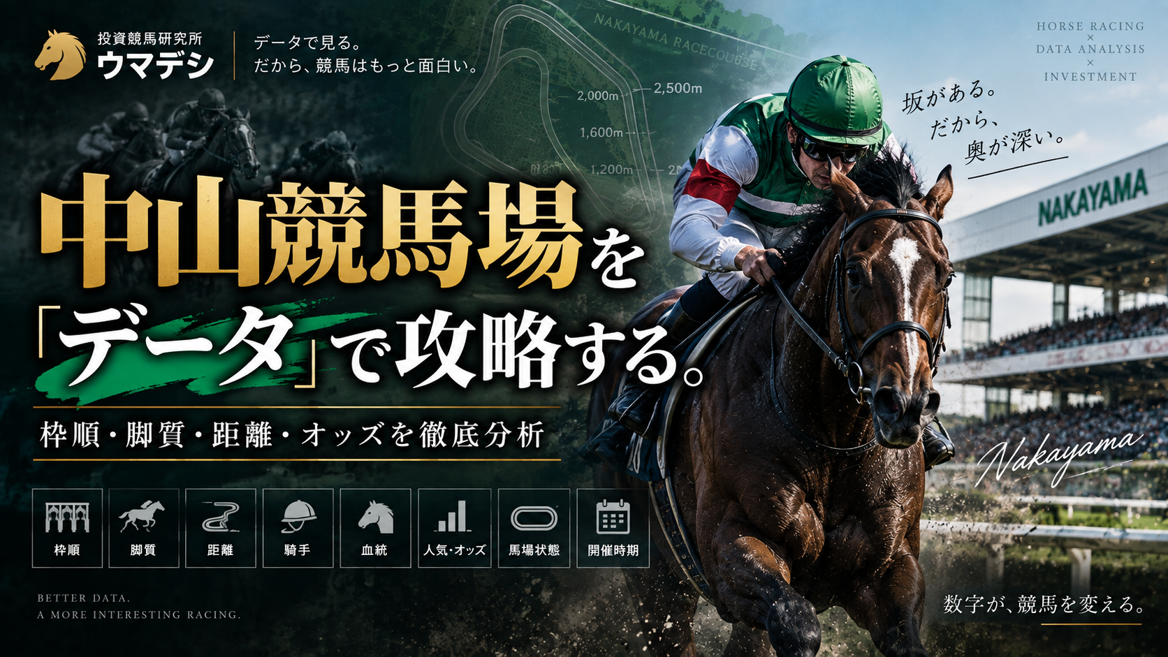 中山競馬場の攻略法を枠順・脚質・距離・オッズのデータで分析
