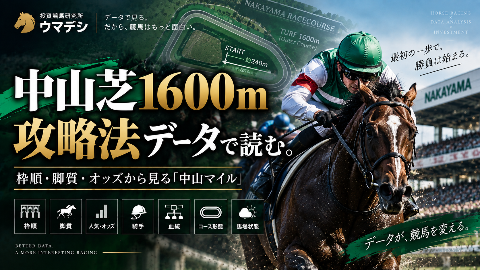 中山芝1600mの攻略法を枠順・脚質・オッズからデータ分析