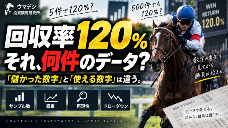 競馬の回収率120％をサンプル数と再現性から検証する方法