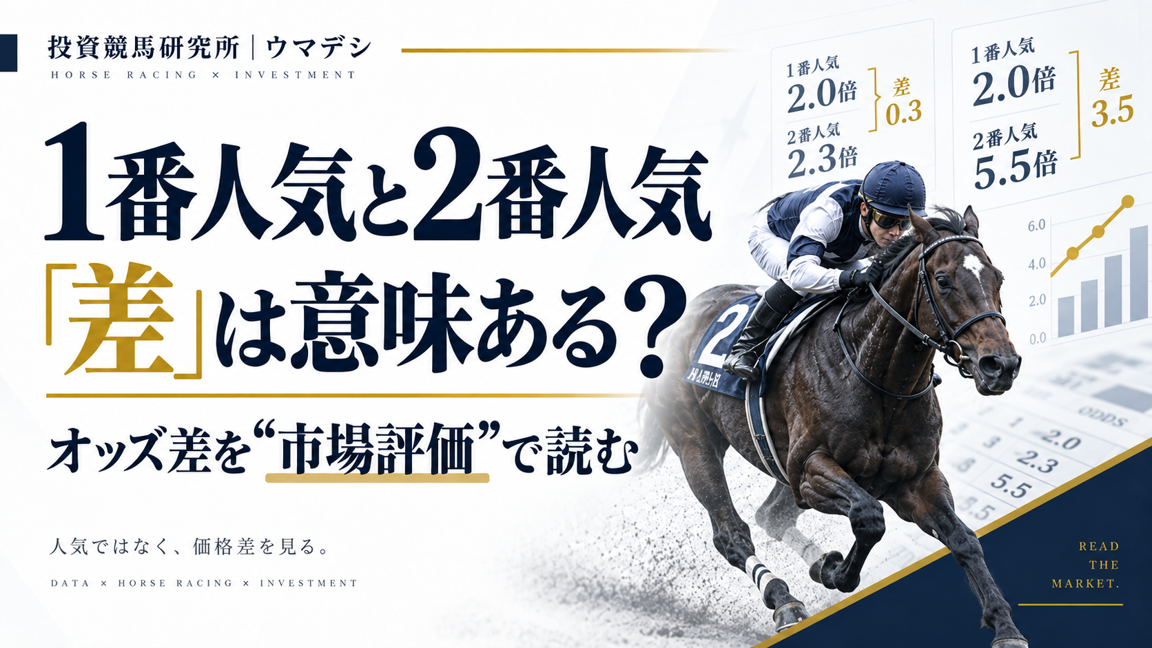 1番人気は何倍から危険かを単勝オッズと必要勝率で比較