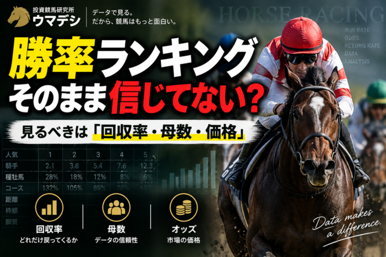 競馬の勝率ランキングを回収率とオッズから分析する方法