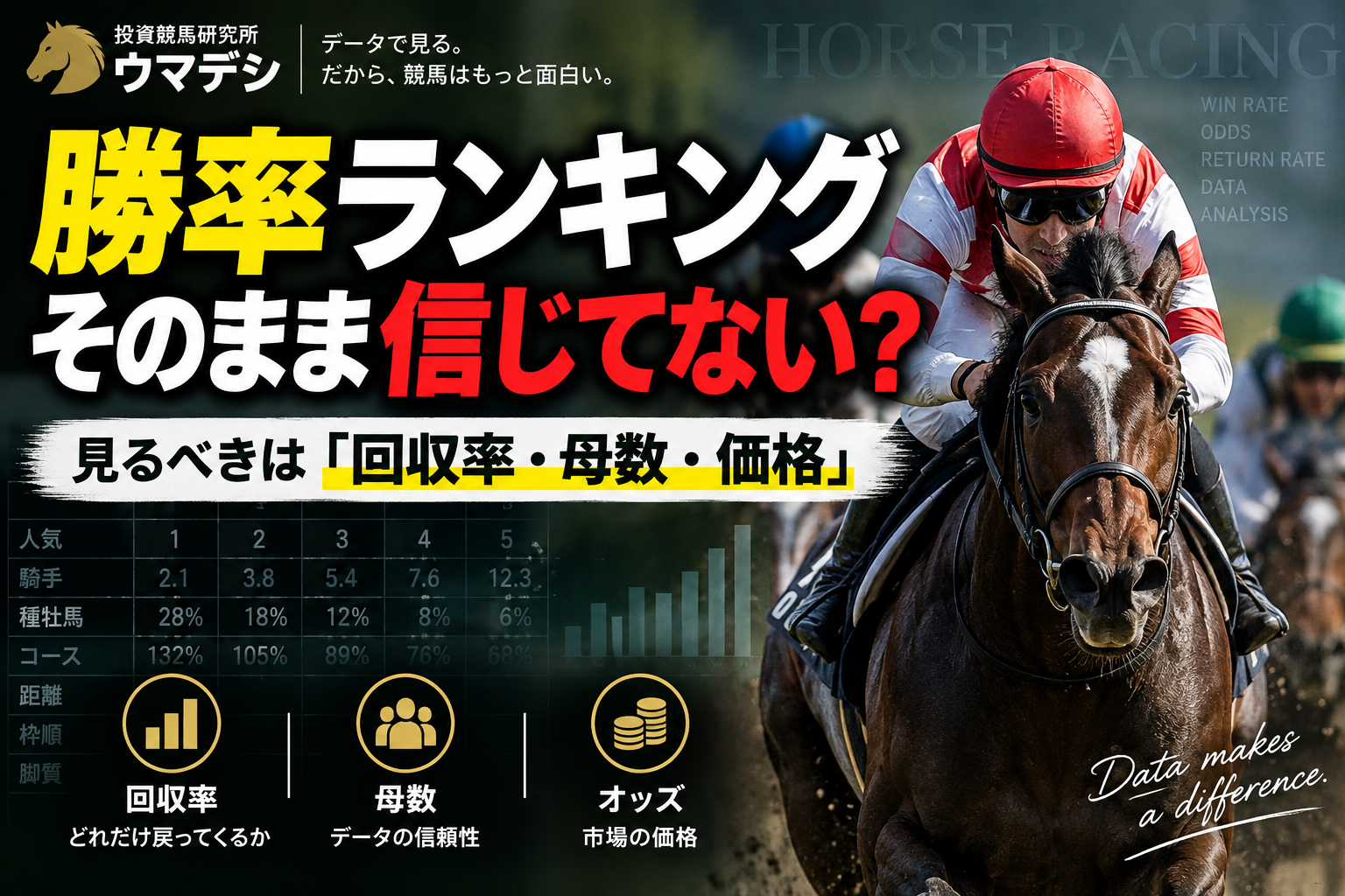 競馬の勝率ランキングを回収率とオッズから分析する方法