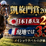 競馬の的中率と回収率の違い 的中率80％でも負ける理由